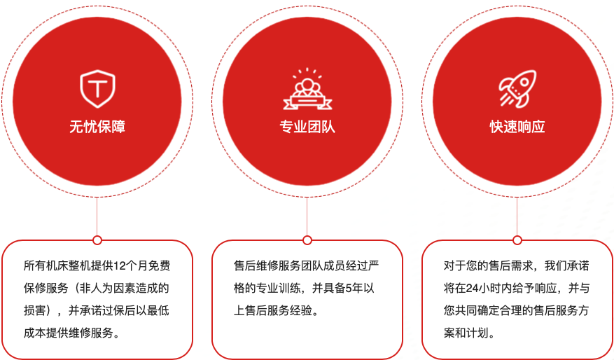 泓堅(jiān)機(jī)械（東莞）有限公司