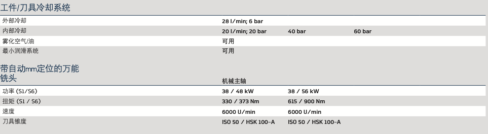泓堅機(jī)械（東莞）有限公司
