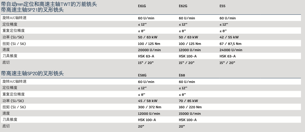 泓堅機(jī)械（東莞）有限公司